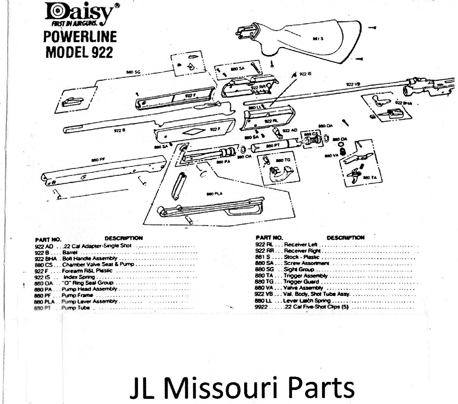 Daisy 1894 Repair Manual